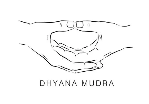 dhyana mudras